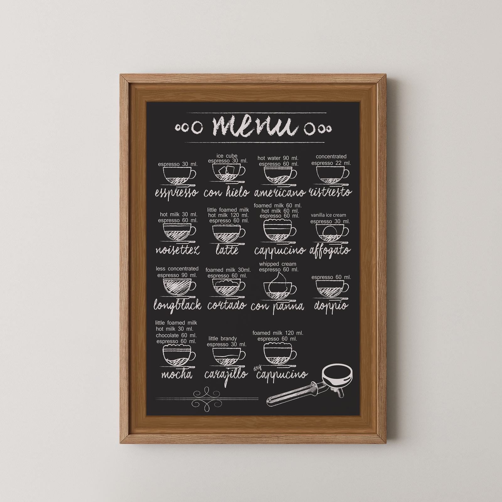 Poster - Kaffemeny