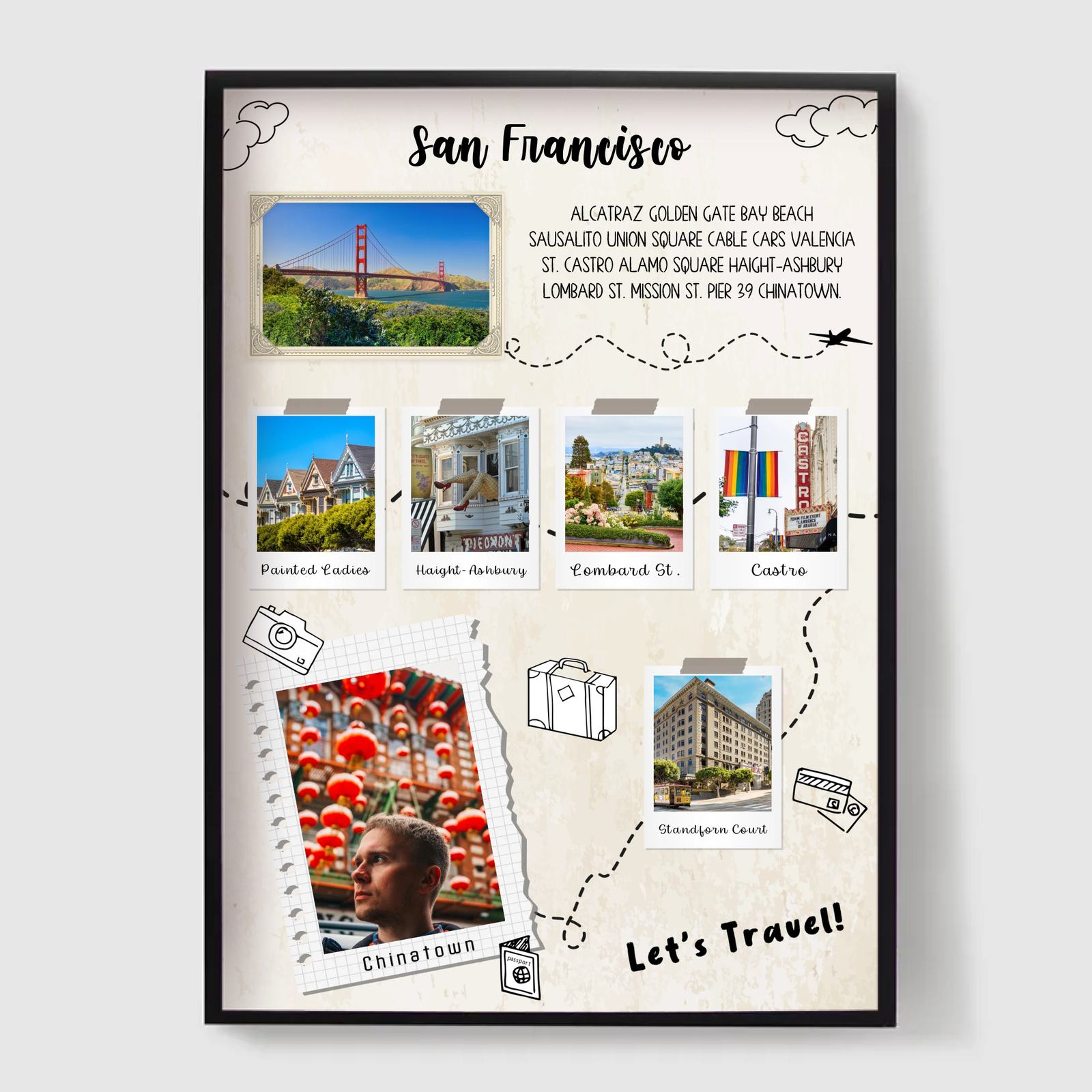 Personlig Poster - Reseskrapboksposter