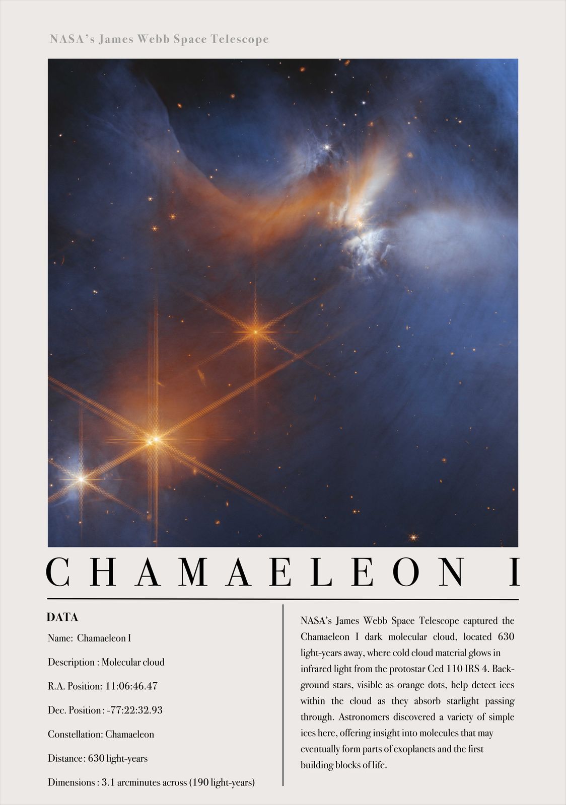 Poster - Kameleont I Rymdscen