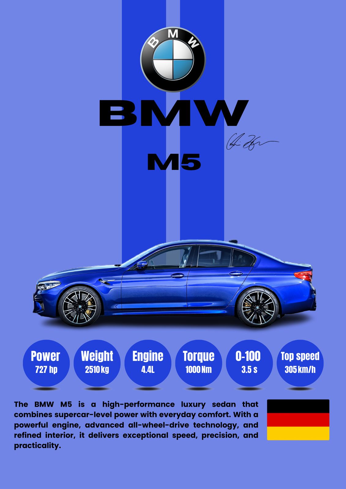 Poster - BMW M5 Lyxsedan
