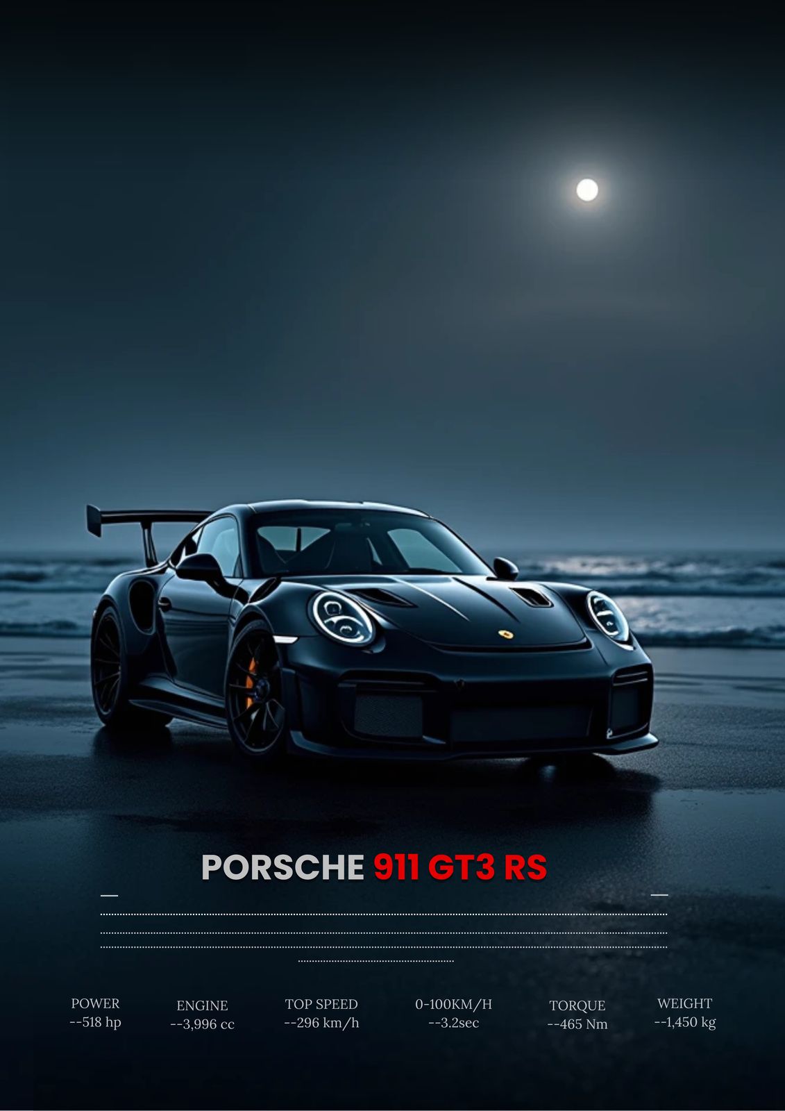 Poster - Porsche 911 GT3 RS