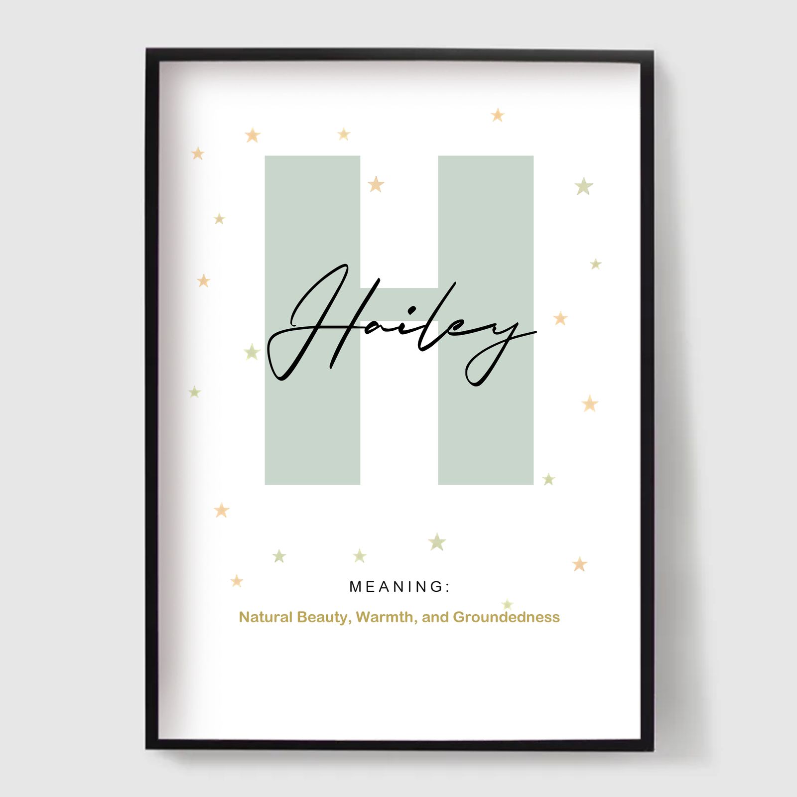 Personlig Poster - Initial med Namnbeskrivning