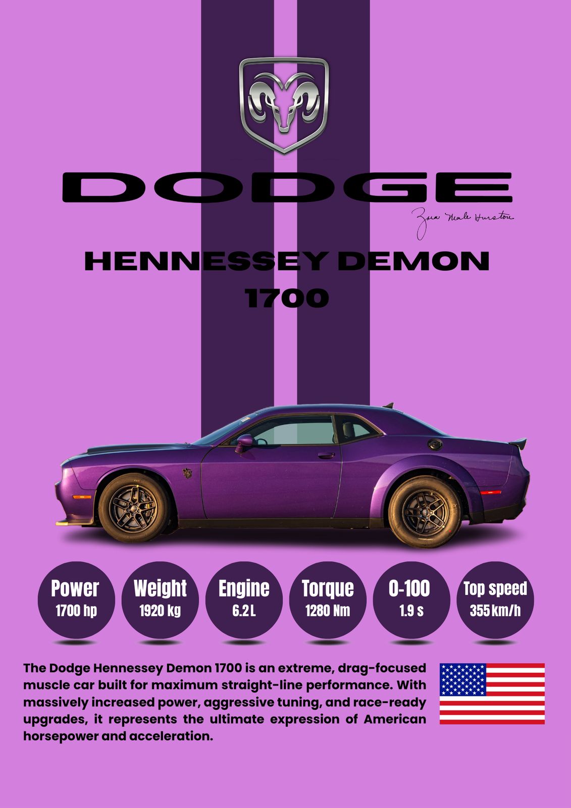 Poster - Dodge Hennessey Demon 1700