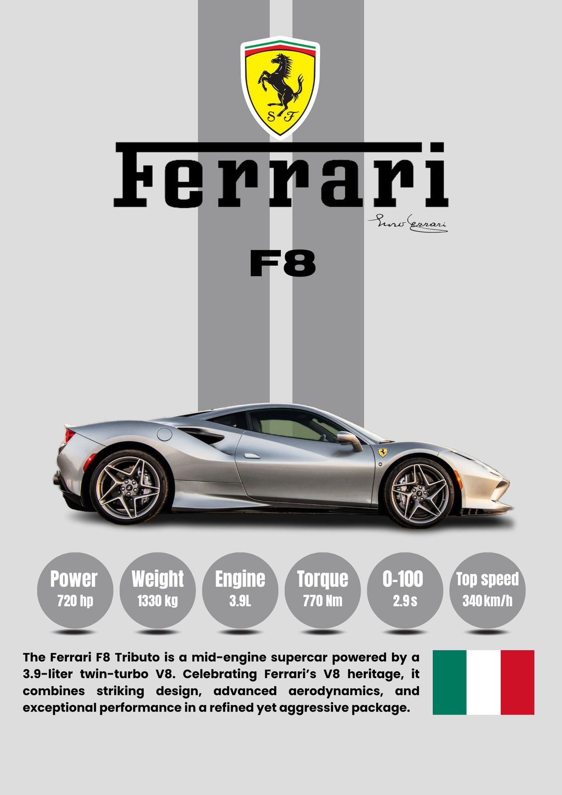 Poster - Ferrari F8 Tributo