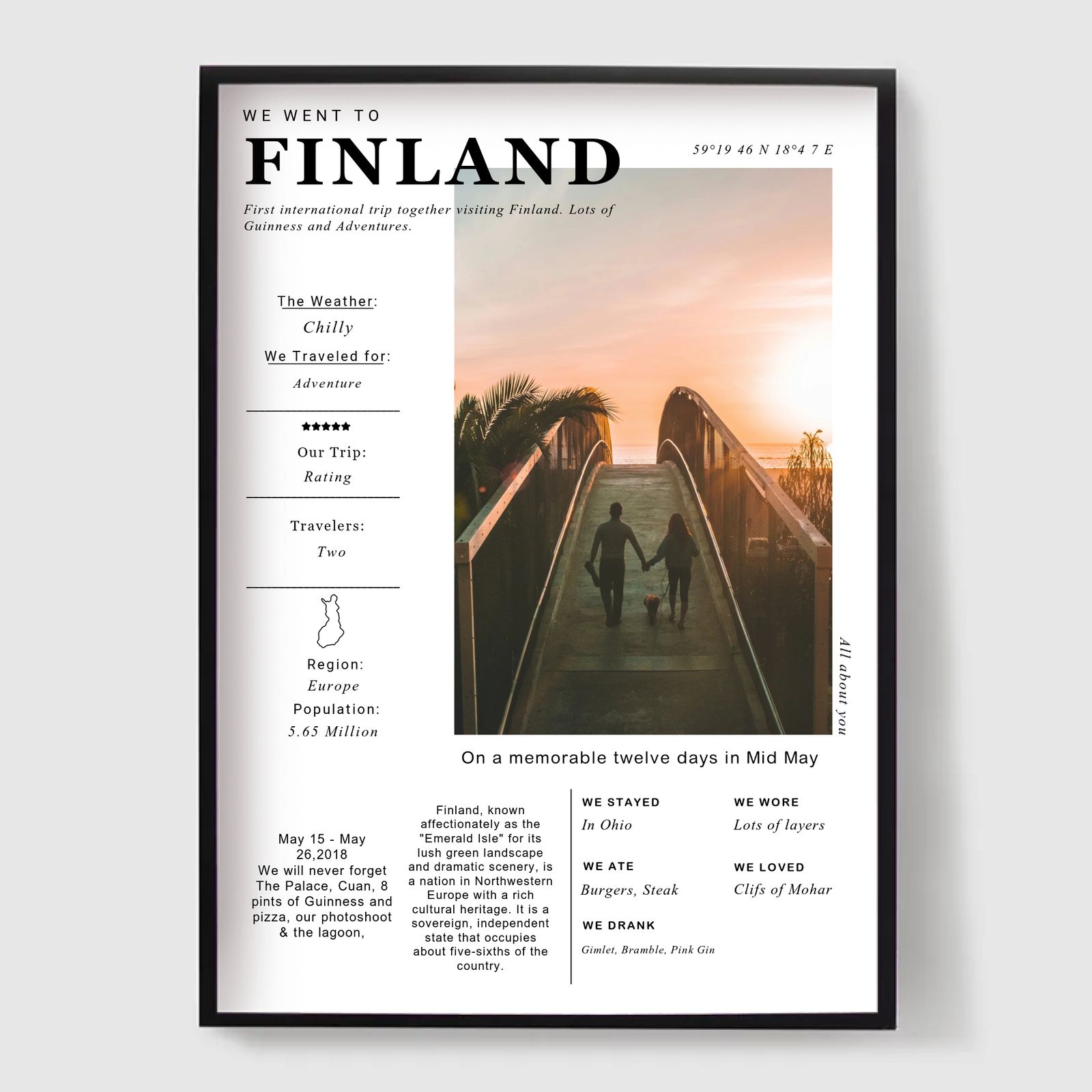 Personlig Poster - Anpassad Resetryck - FINLAND