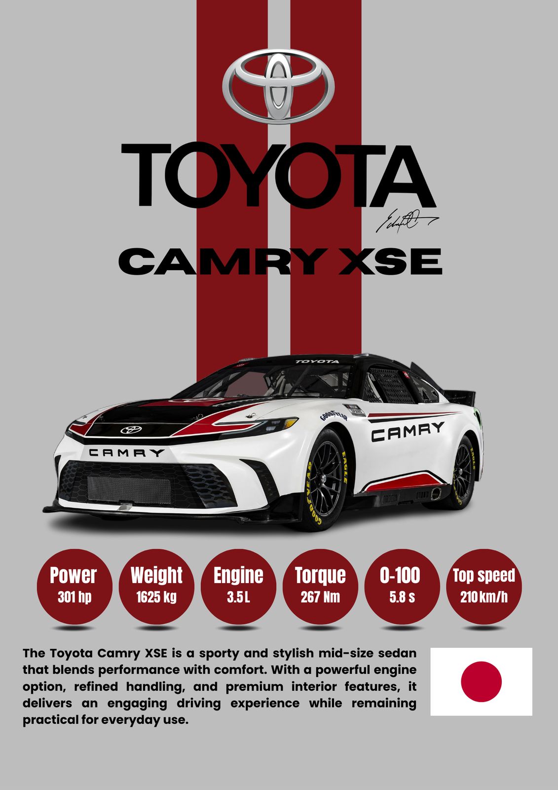 Poster - Toyota Camry XSE Höjdpunkter