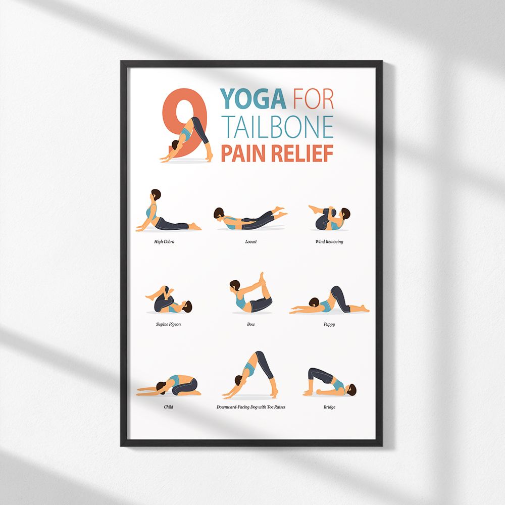 Poster - Yoga för Svanskotan Lindring