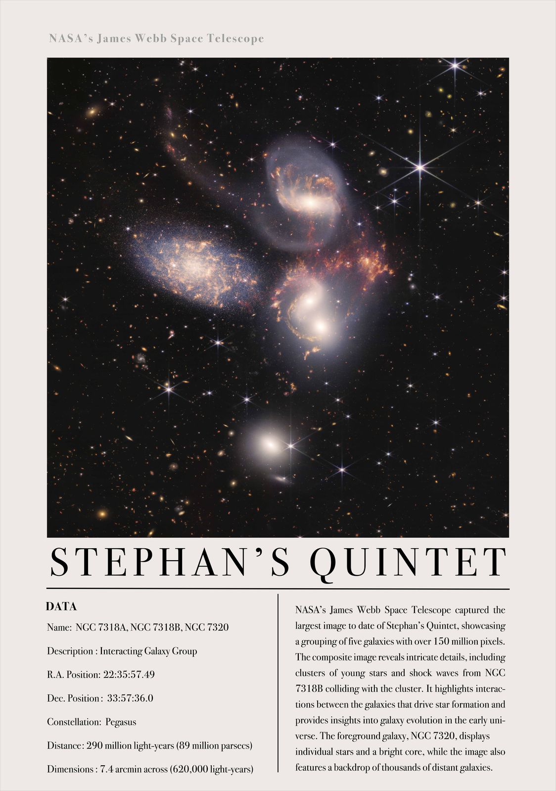 Poster - Stephans Kvintett Rymdposter