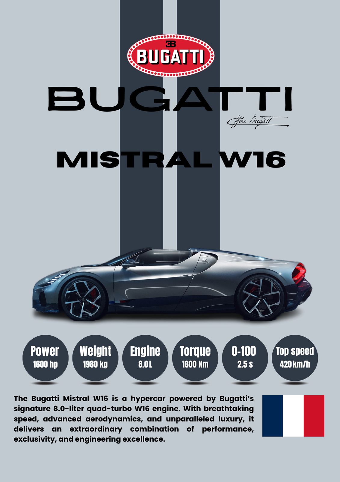 Affisch - Bugatti Mistral W16