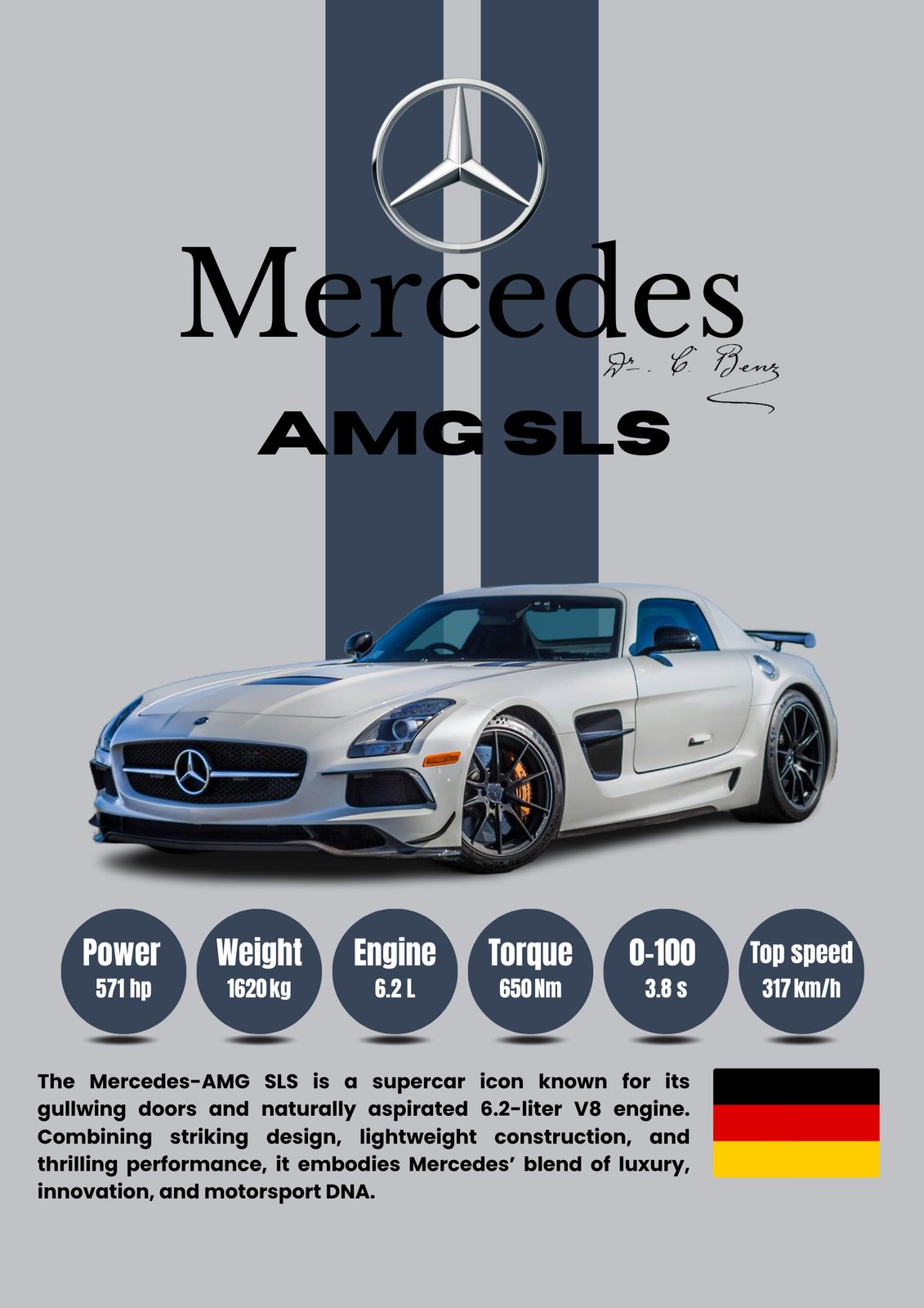 Poster - Mercedes AMG SLS