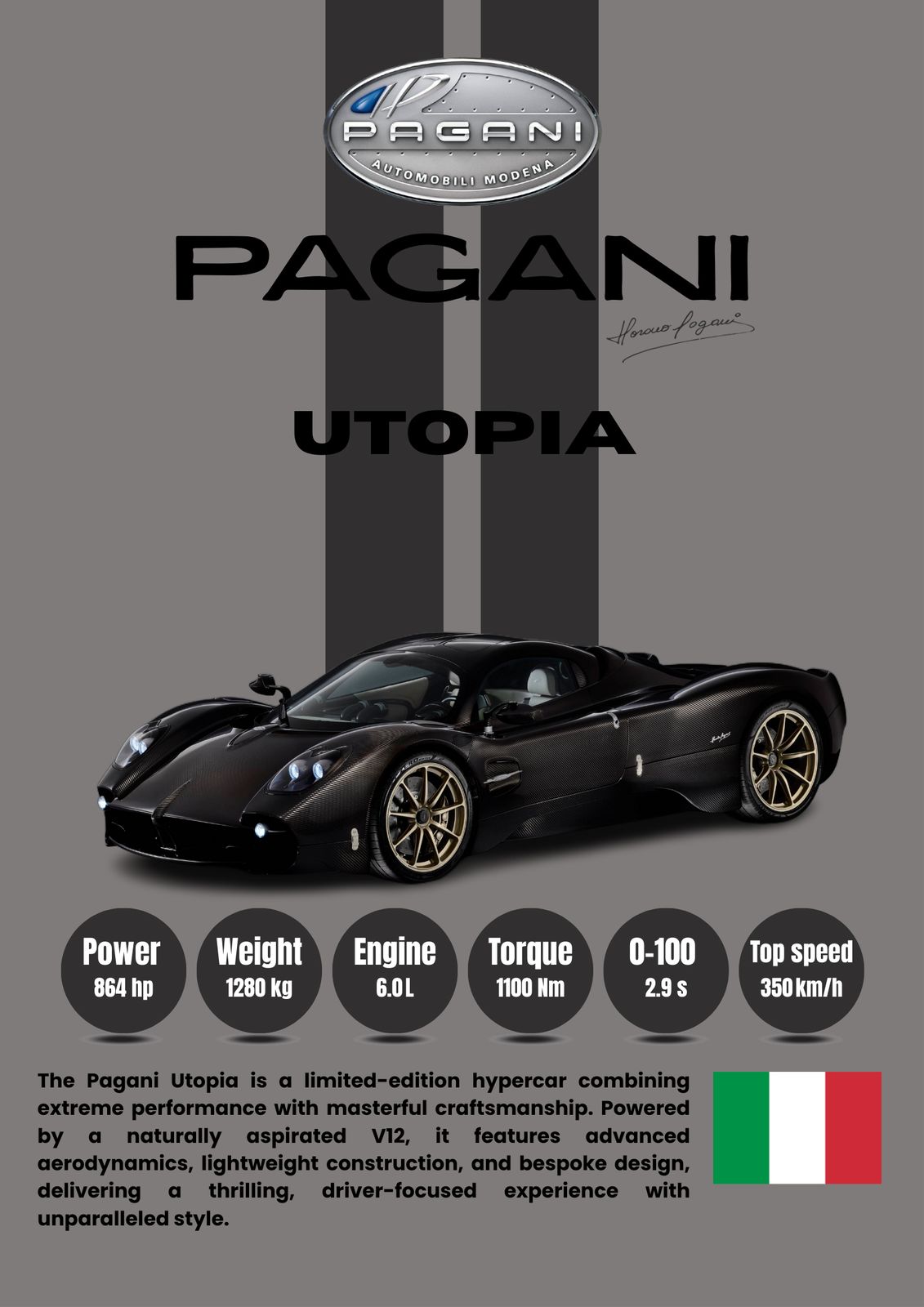 Poster - Pagani Utopia Hypercar