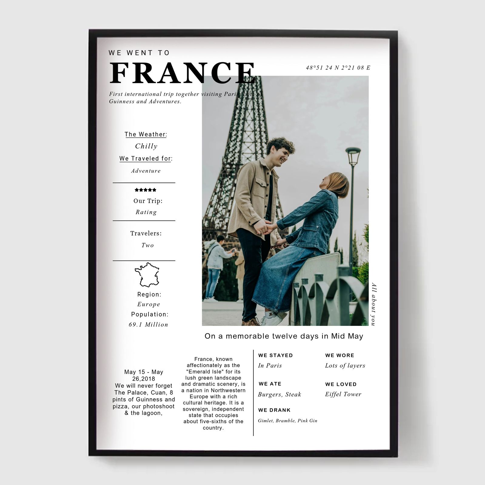 Personlig Poster - Anpassad Resetryck - FRANKRIKE