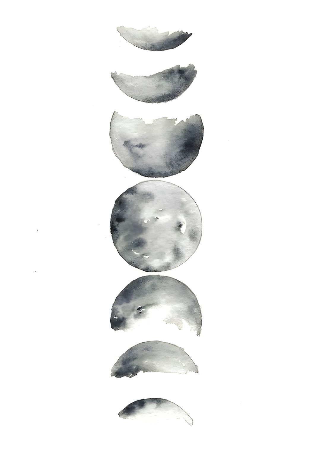 Poster - Månens Faser