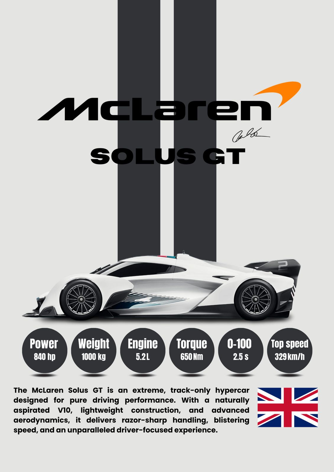 Poster - McLaren Solus GT