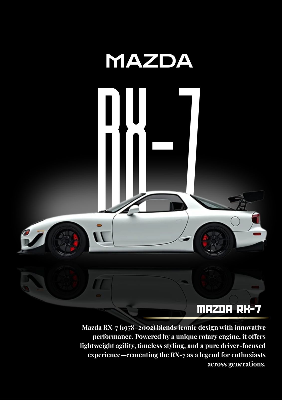 Poster - Mazda RX-7