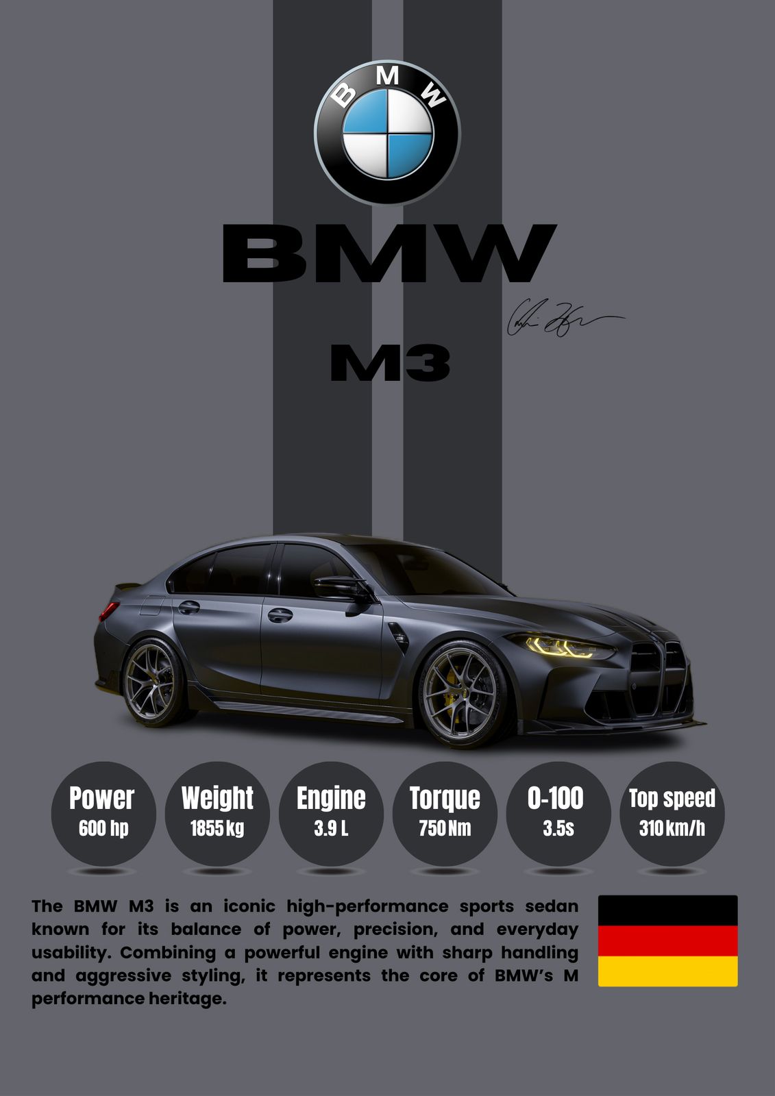 Poster - BMW M3 Prestandaspecifikationer