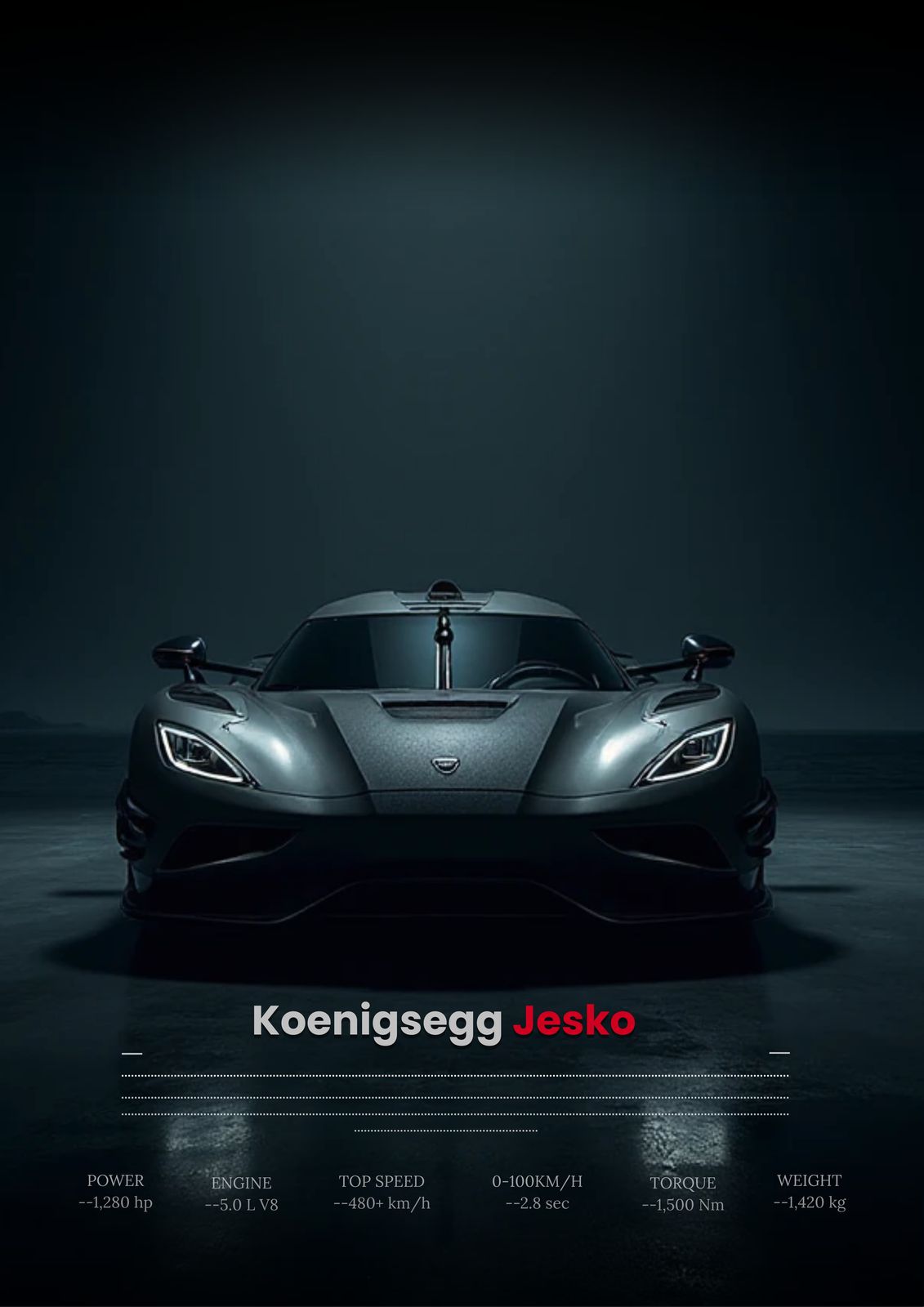 Poster - Koenigsegg Jesko & Lamborghini Huracan / Set om 2