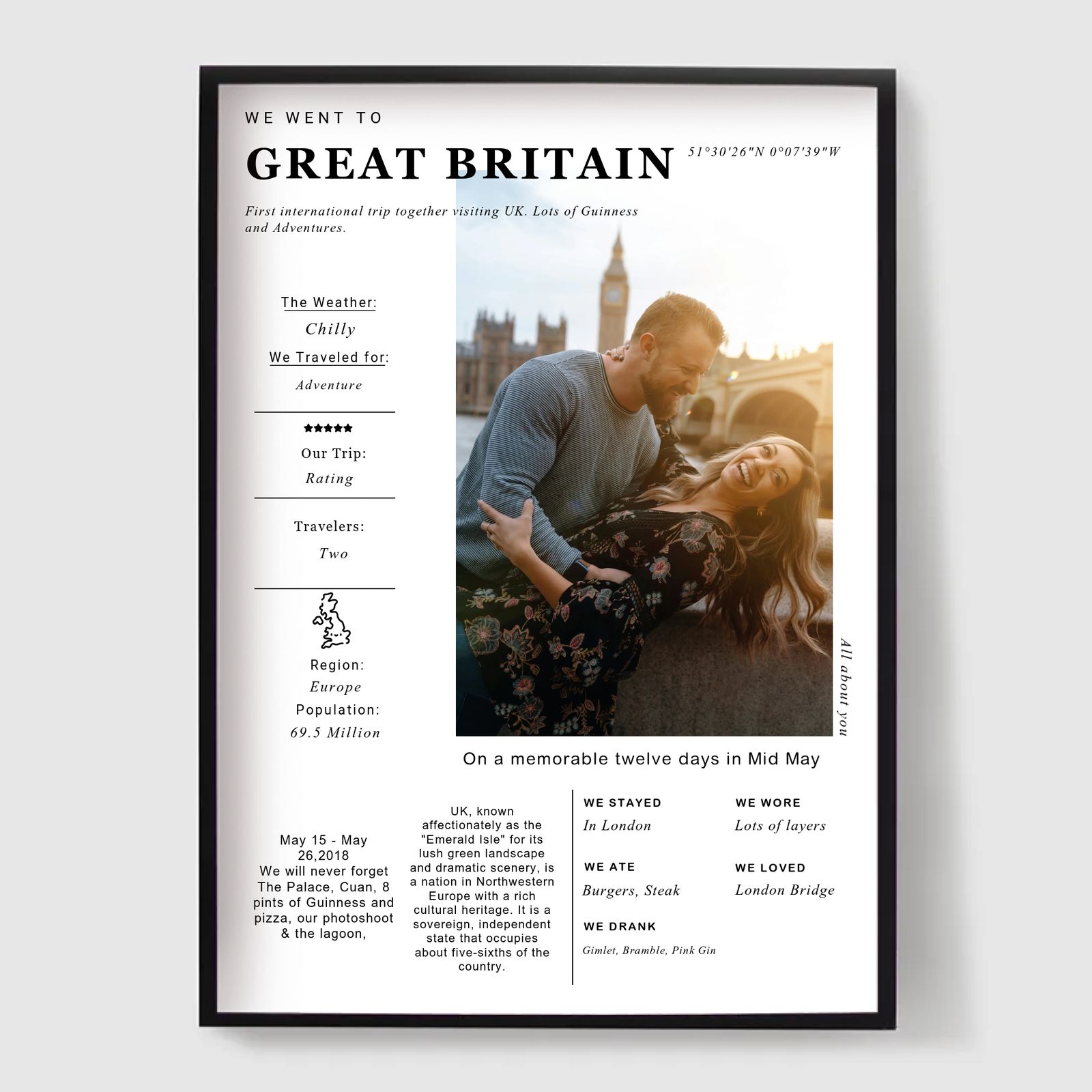 Personlig Poster - Anpassad Resetryck - STORBRITANNIEN