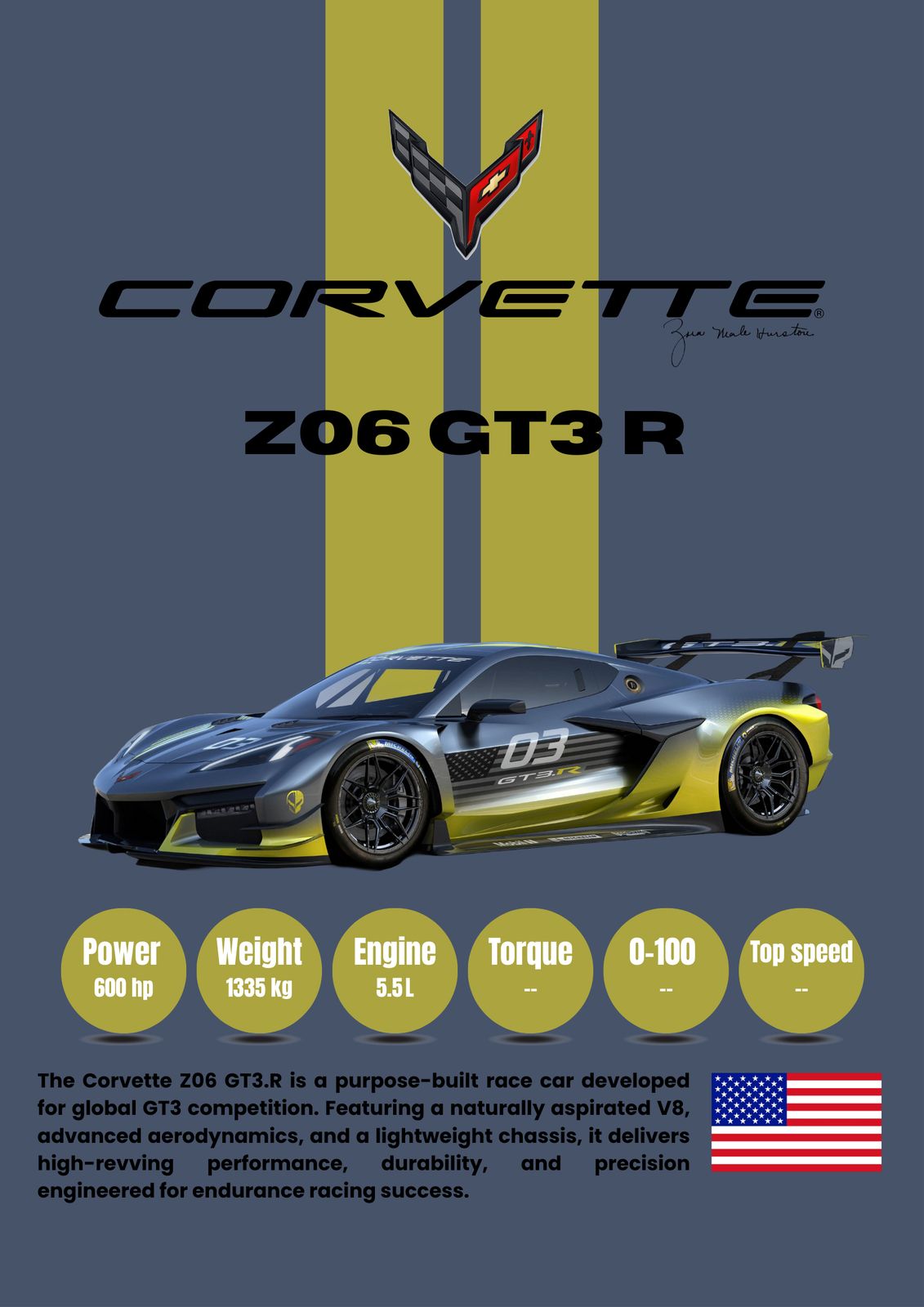 Affisch - Corvette Z06 GT3 R