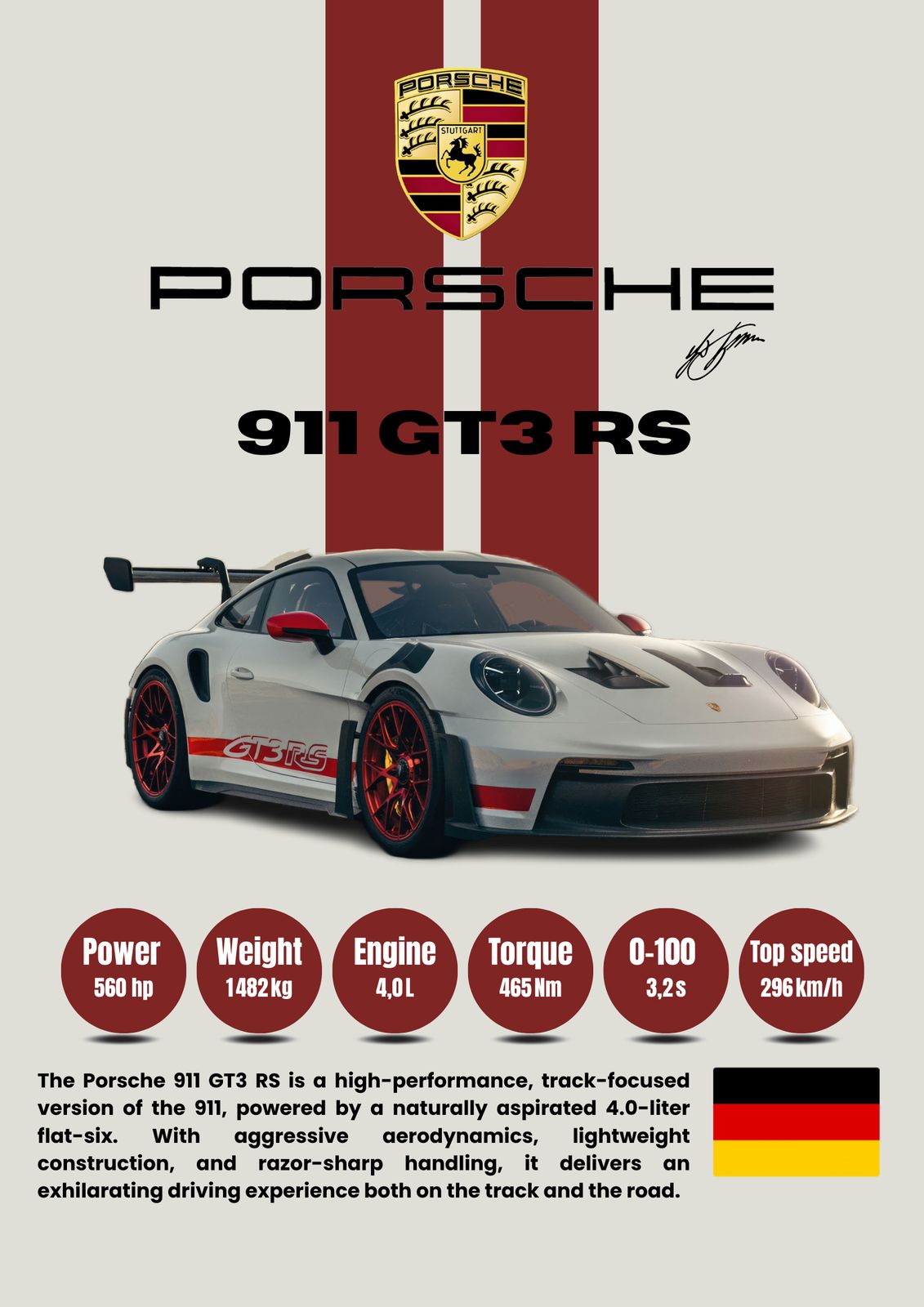 Poster - Porsche 911 GT3 RS
