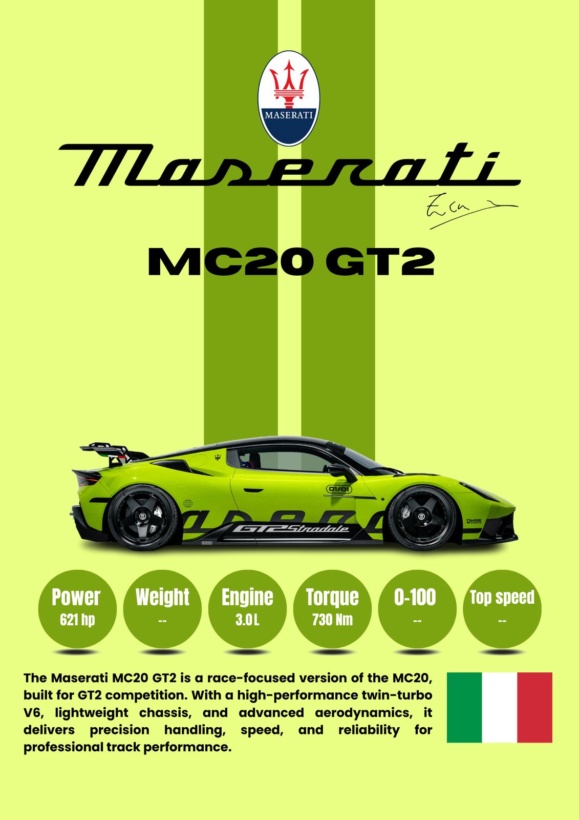 Poster - Maserati MC20 GT2