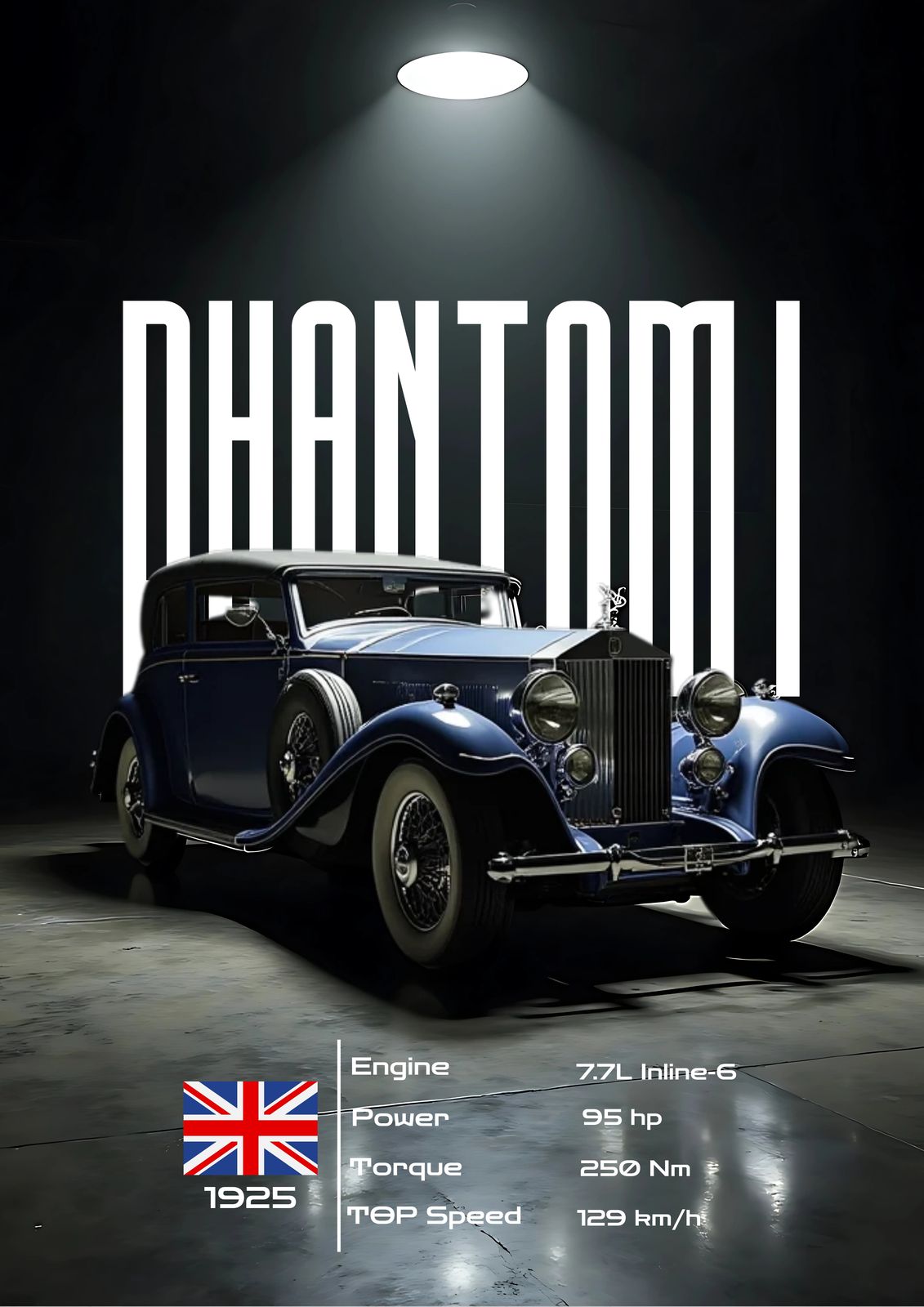 Poster - Vintagebil Phantom I
