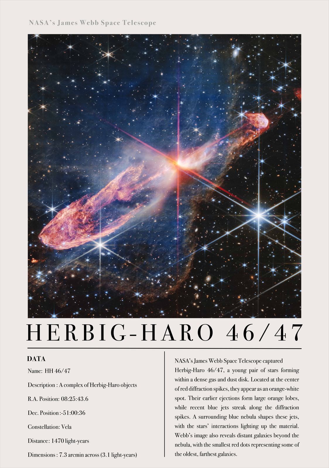 Poster - Herbig-Haro NASA Space