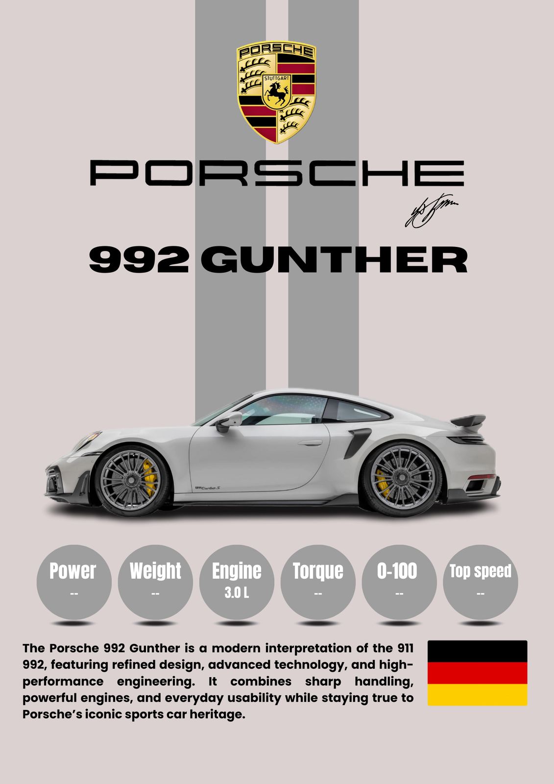 Poster - Porsche 992 Gunther