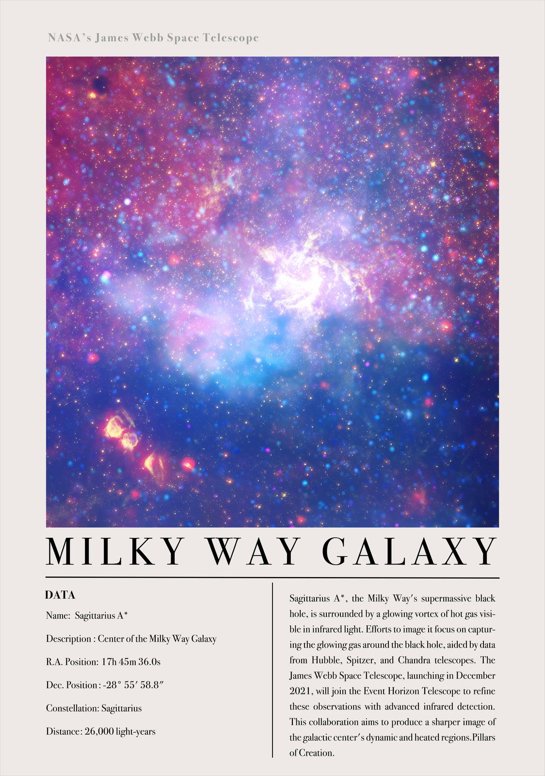 Affisch - Vintergatans Galaxvisning