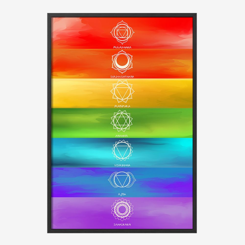 Poster - Chakra-justering