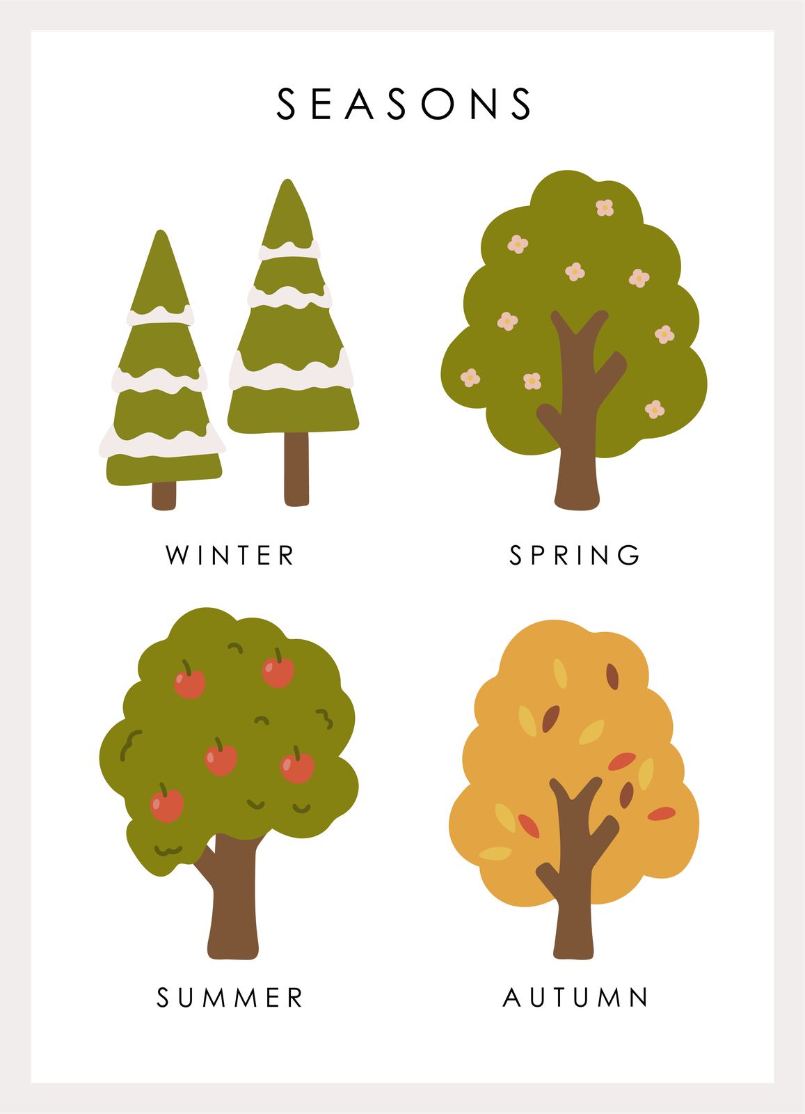 Poster - Säsonger Illustration