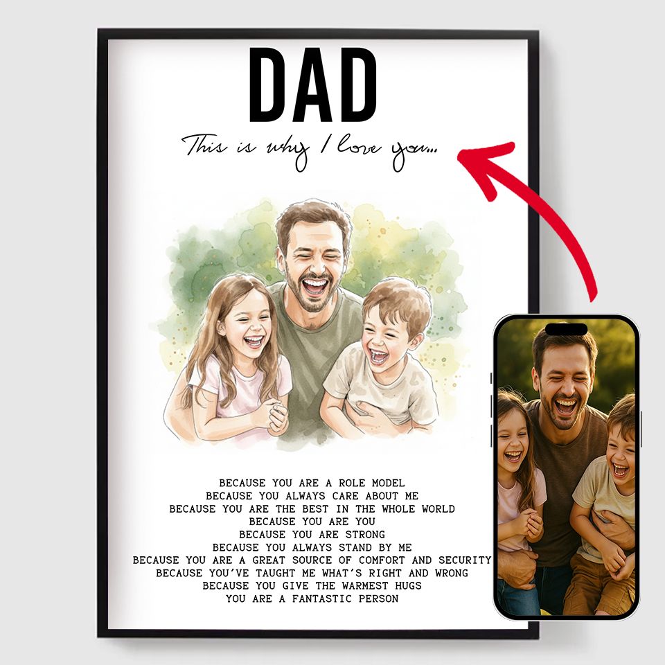 Personliga Posters - Pappa Vi Älskar Dig - AI Poster