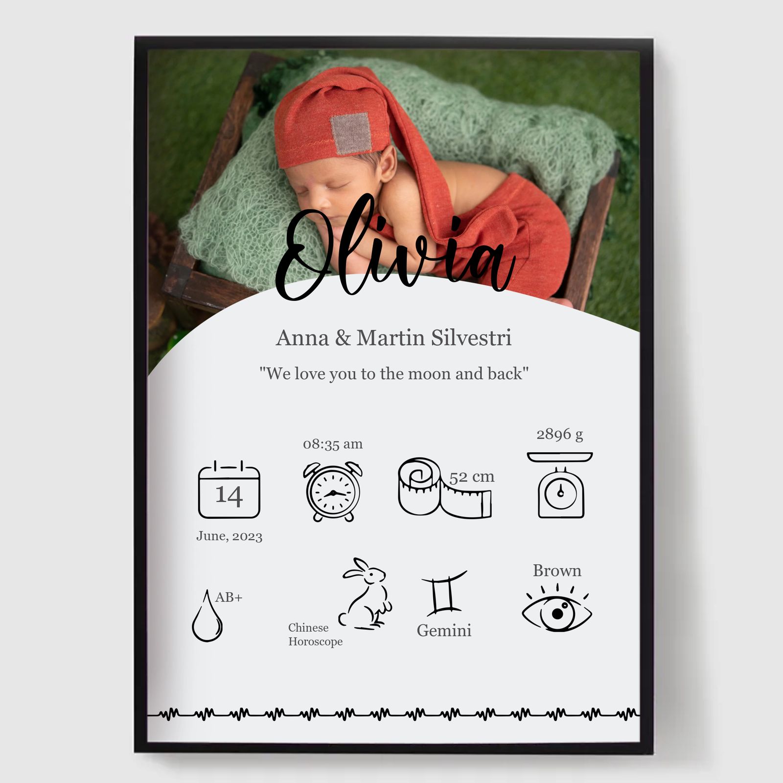 Personlig Poster - Babyfödelseposter med Foto och Födelsedetaljer