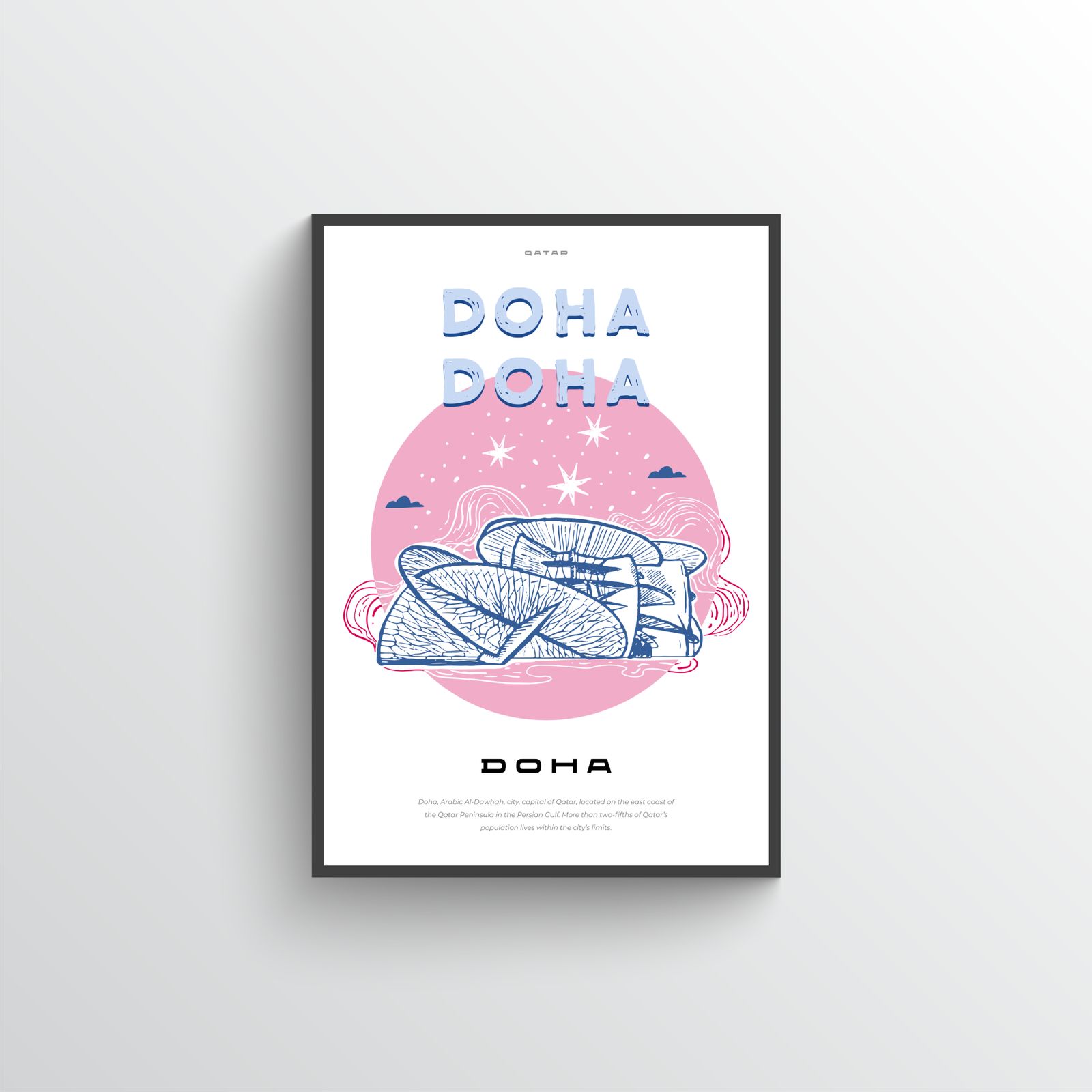 Doha Qatar Reseposter