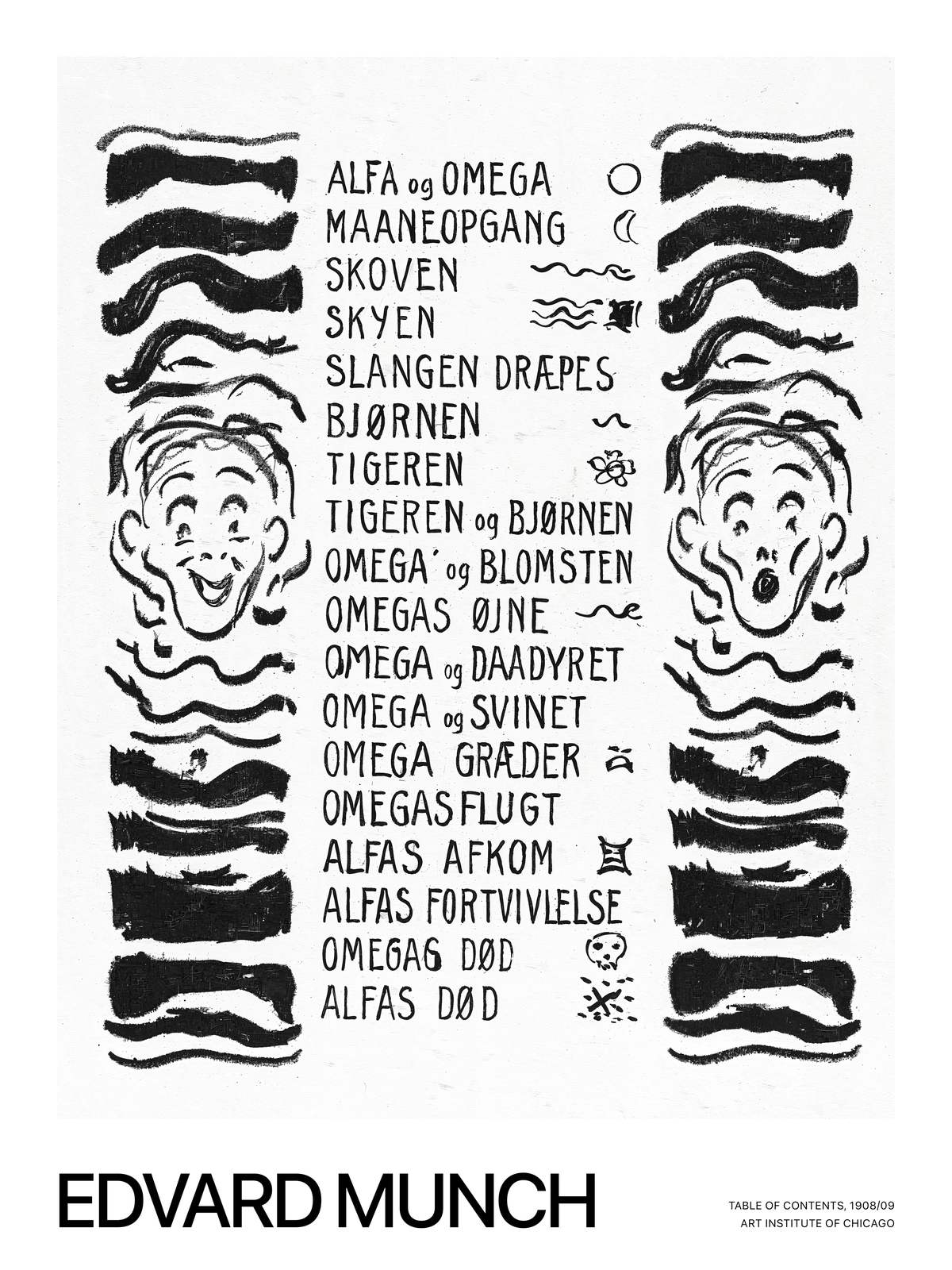 Poster - Edvard Munch Konstverk