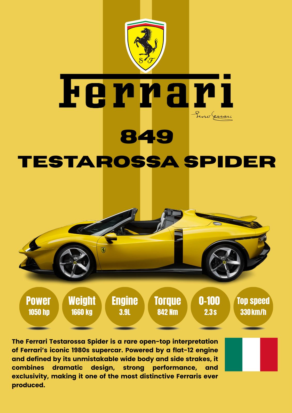 Poster - Ferrari Testarossa Spider