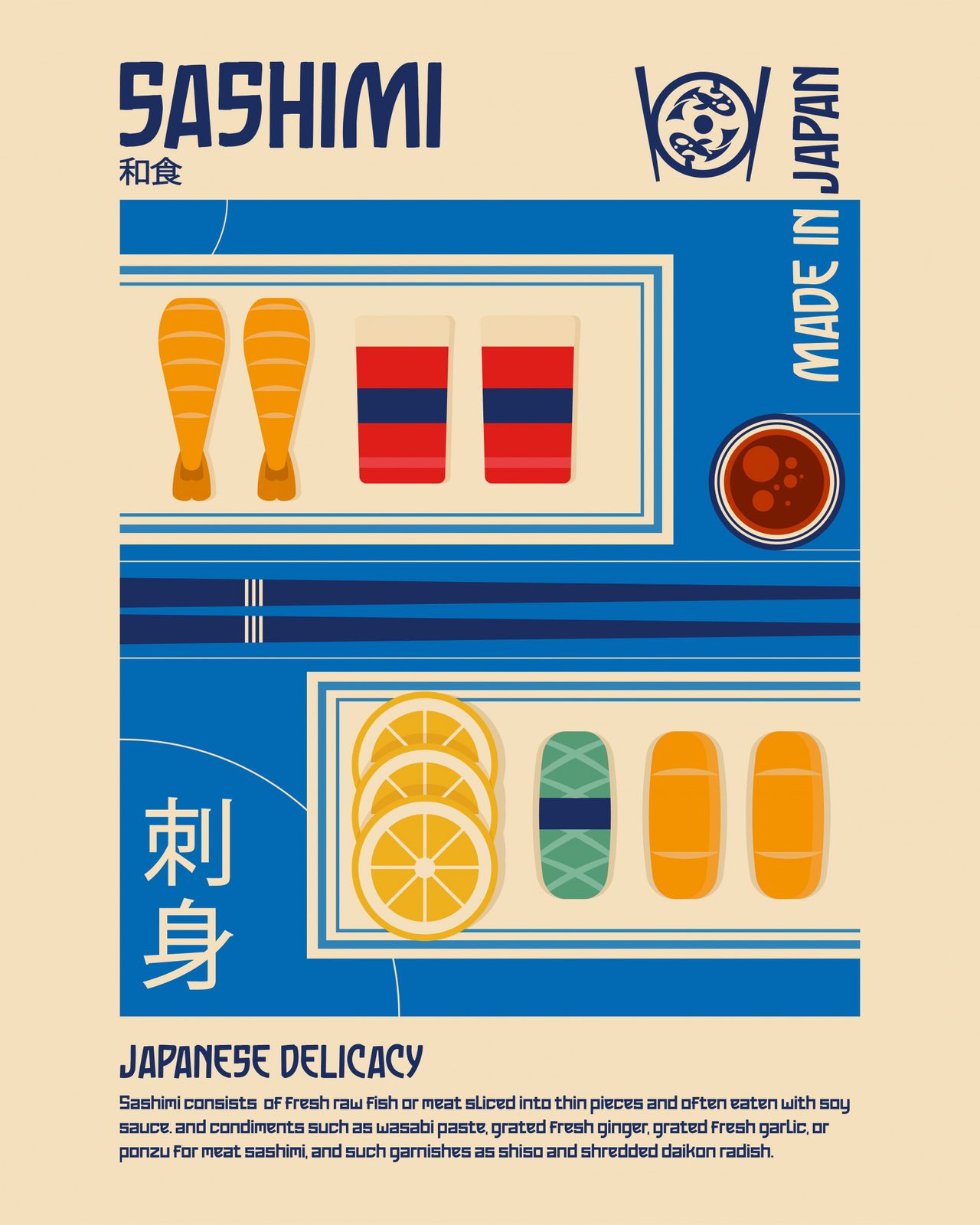 Poster - Japansk Sashimi Delikatess