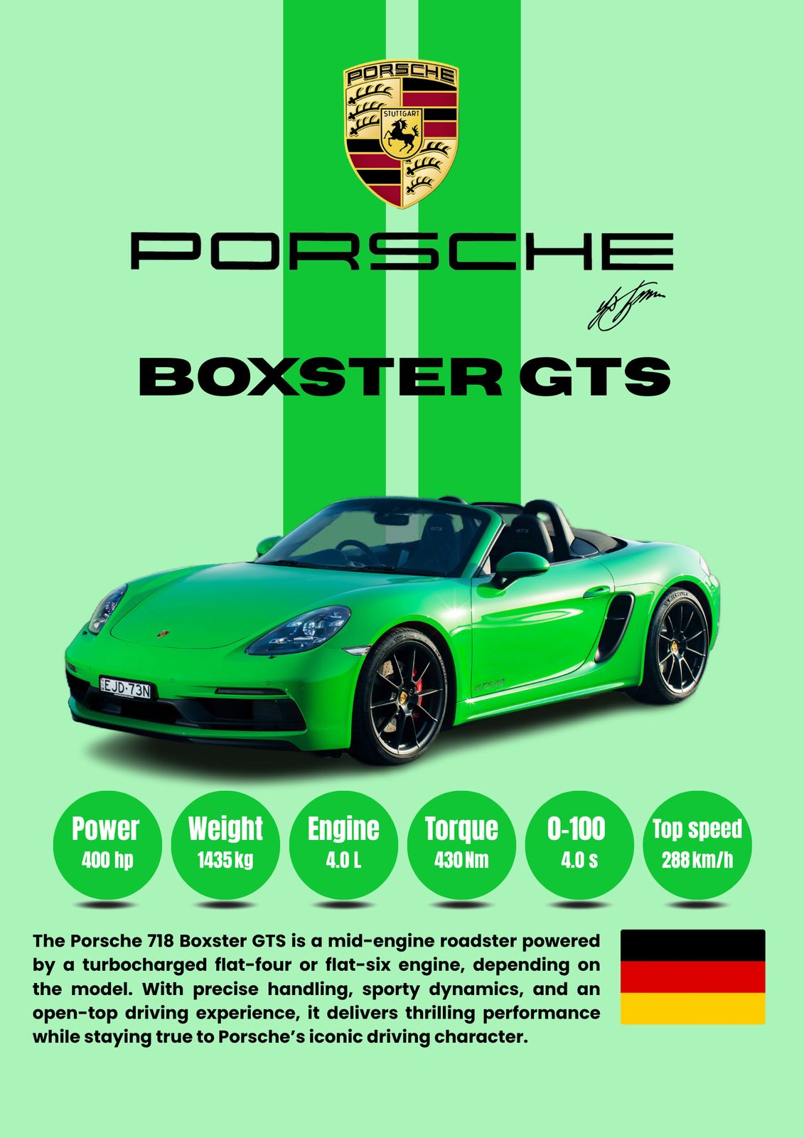 Poster - Porsche Boxster GTS