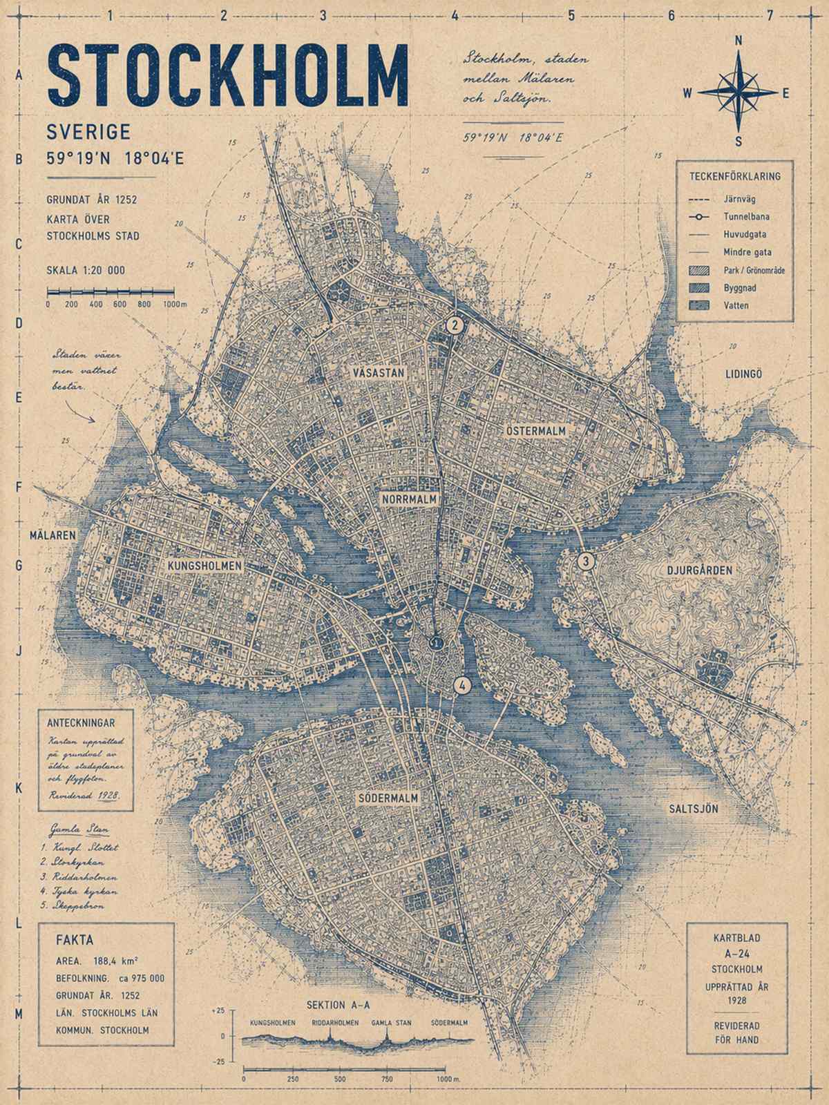Poster - Vintage Stockholm Karta