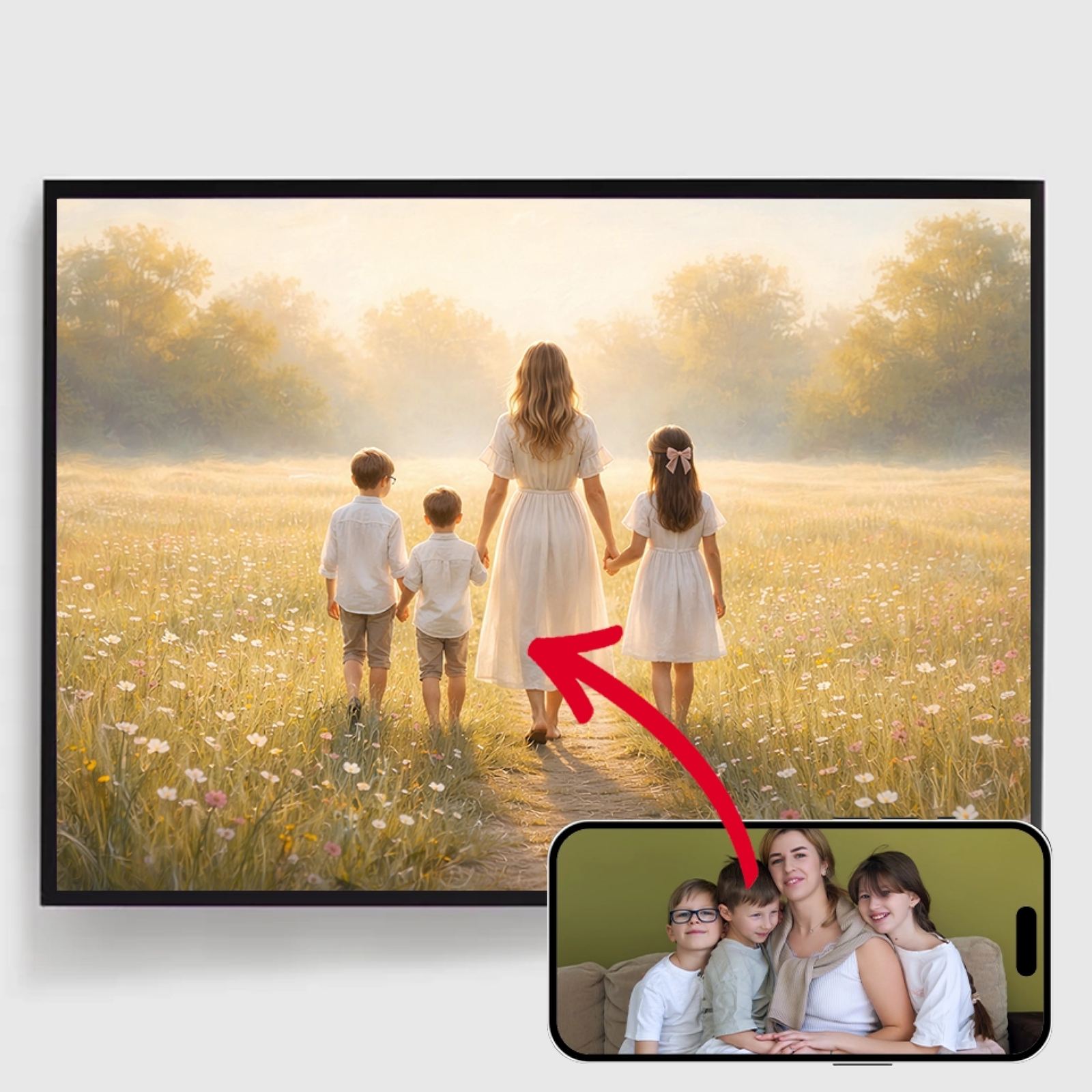 Personlig Poster - Familj på en Blomsteräng - AI Poster