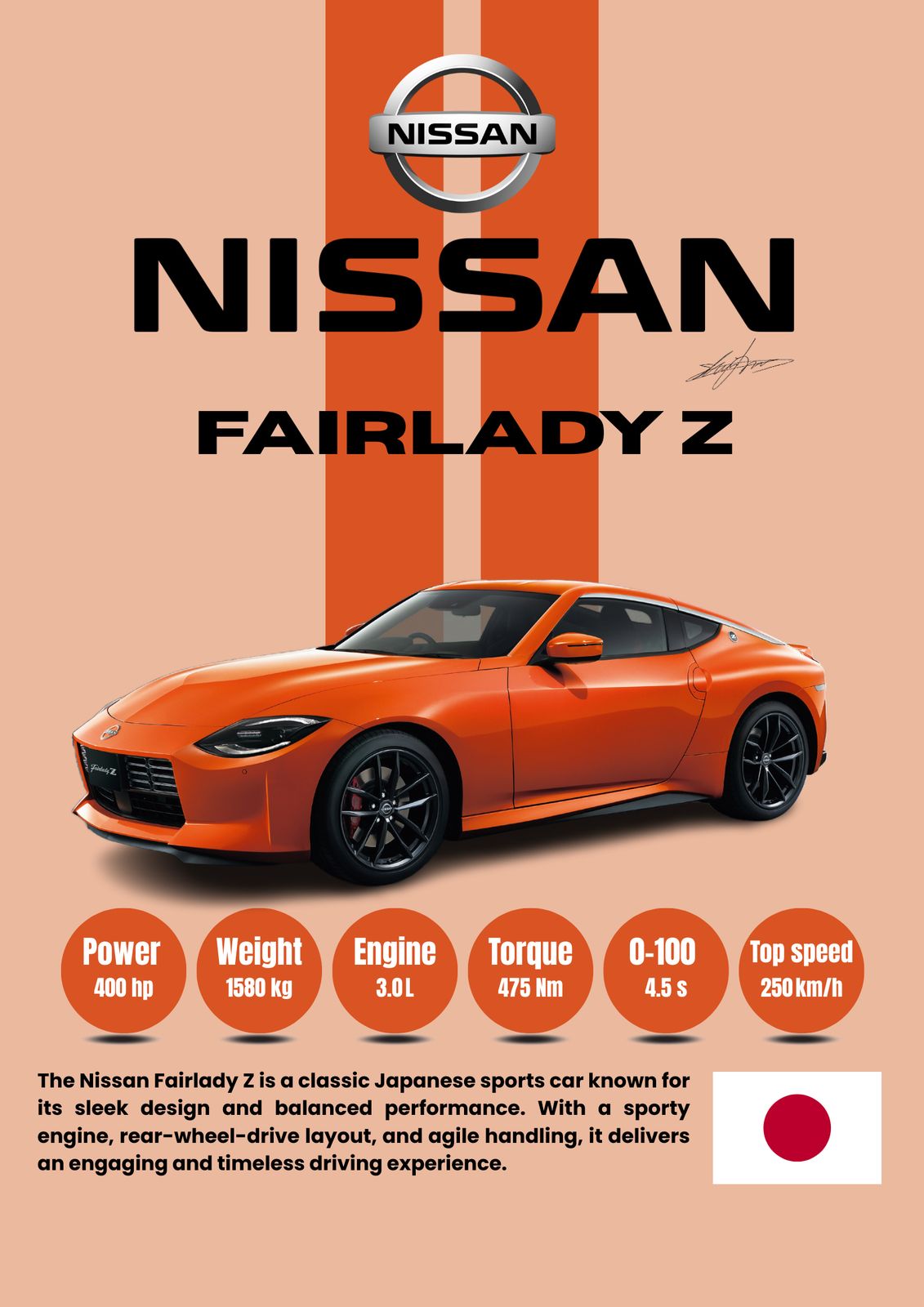 Poster - Nissan Fairlady Z
