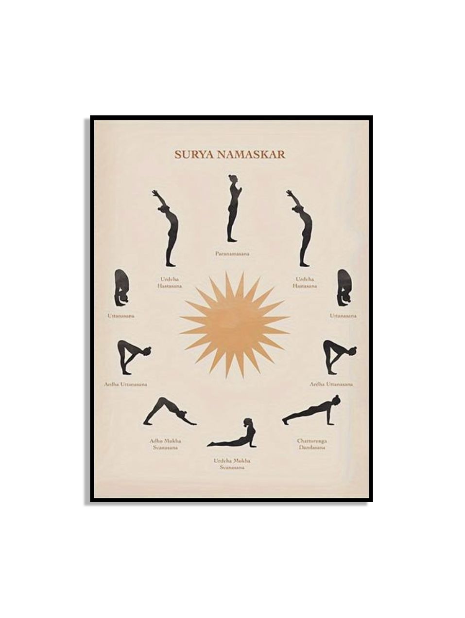 Surya Namaskar Yogaaffisch