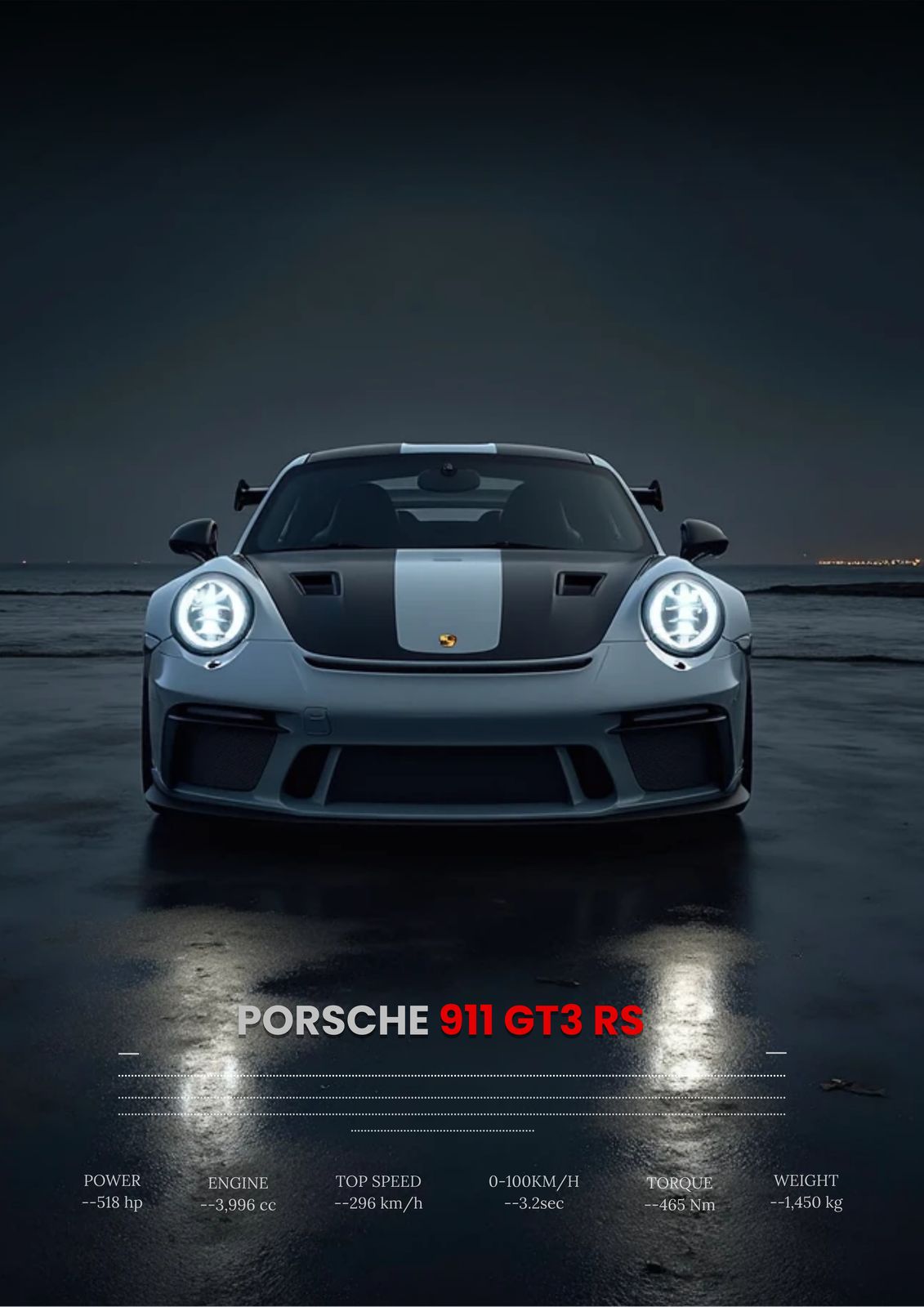 Poster - Porsche 911 GT3 RS