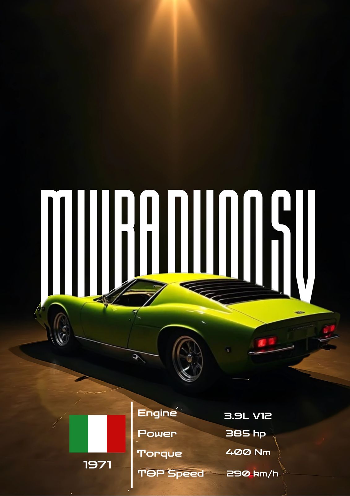 Poster - Lamborghini Miura SV 1971