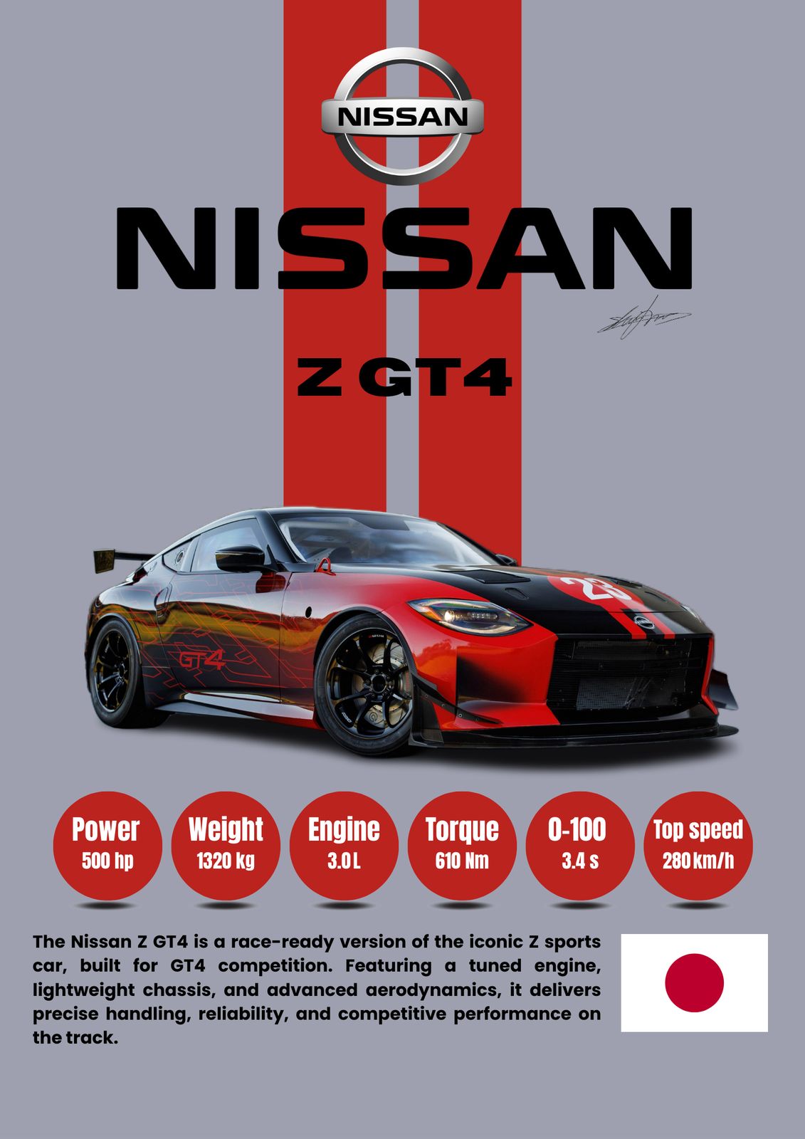 Poster - Nissan Z GT4 Specifikation
