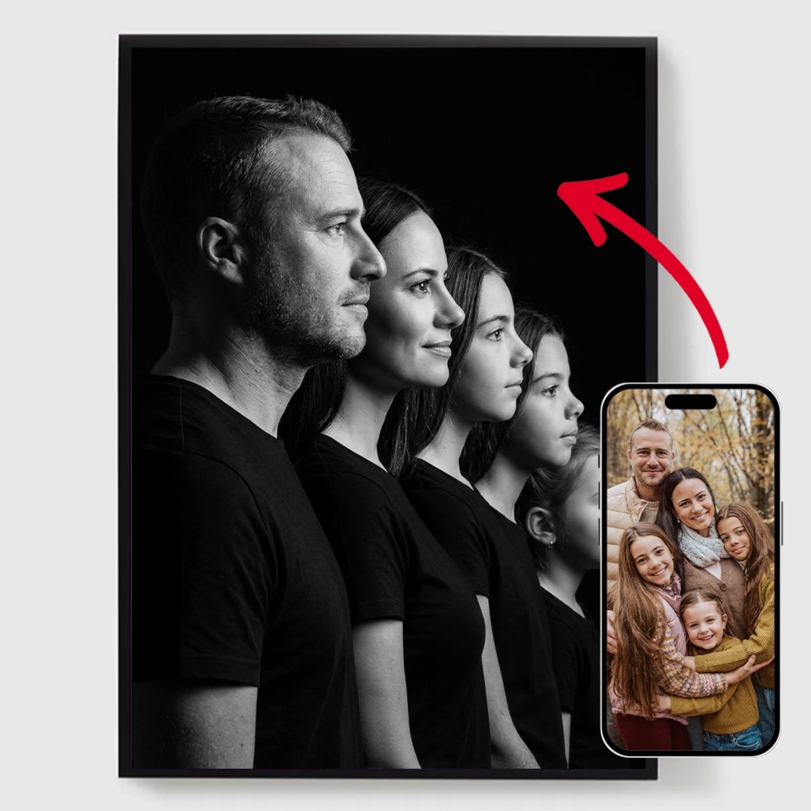 Personlig Poster - Familjeporträttsekvens - AI Poster