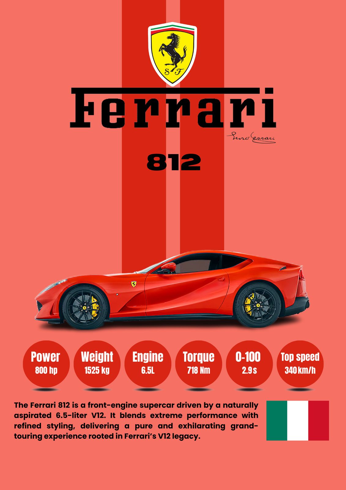 Poster - Ferrari 812 Superbil