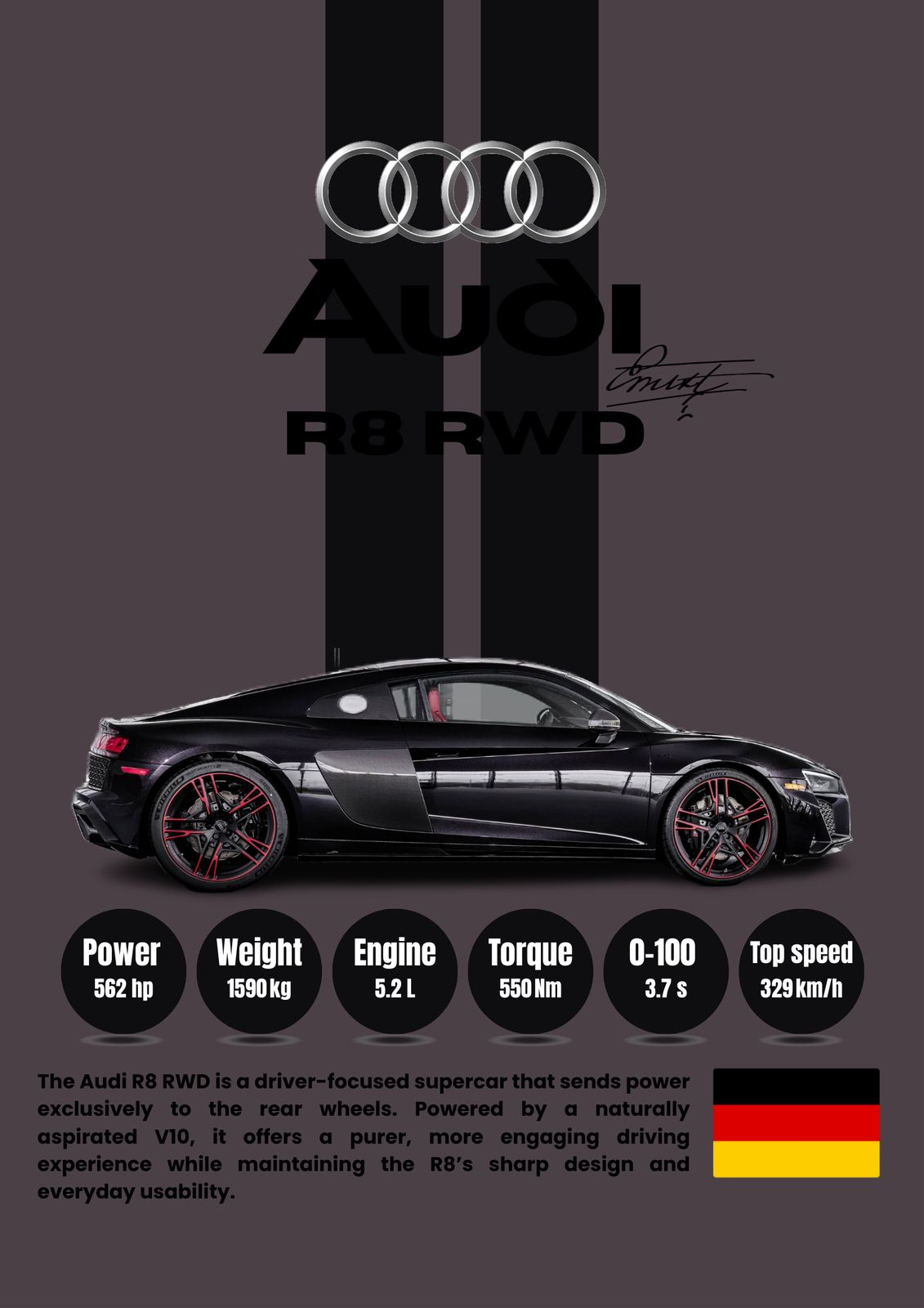 Poster - Audi R8 RWD Design