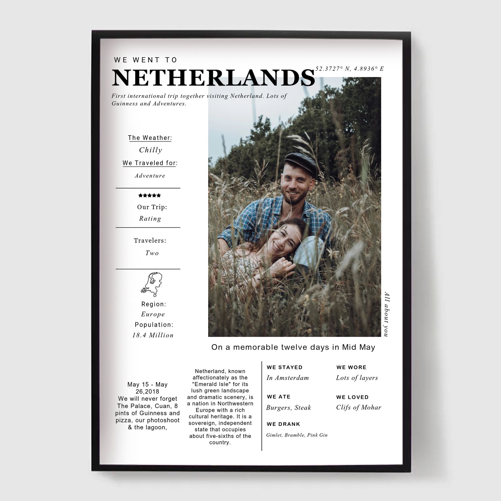 Personlig Poster - Anpassad Resetryck - NEDERLÄNDERNA