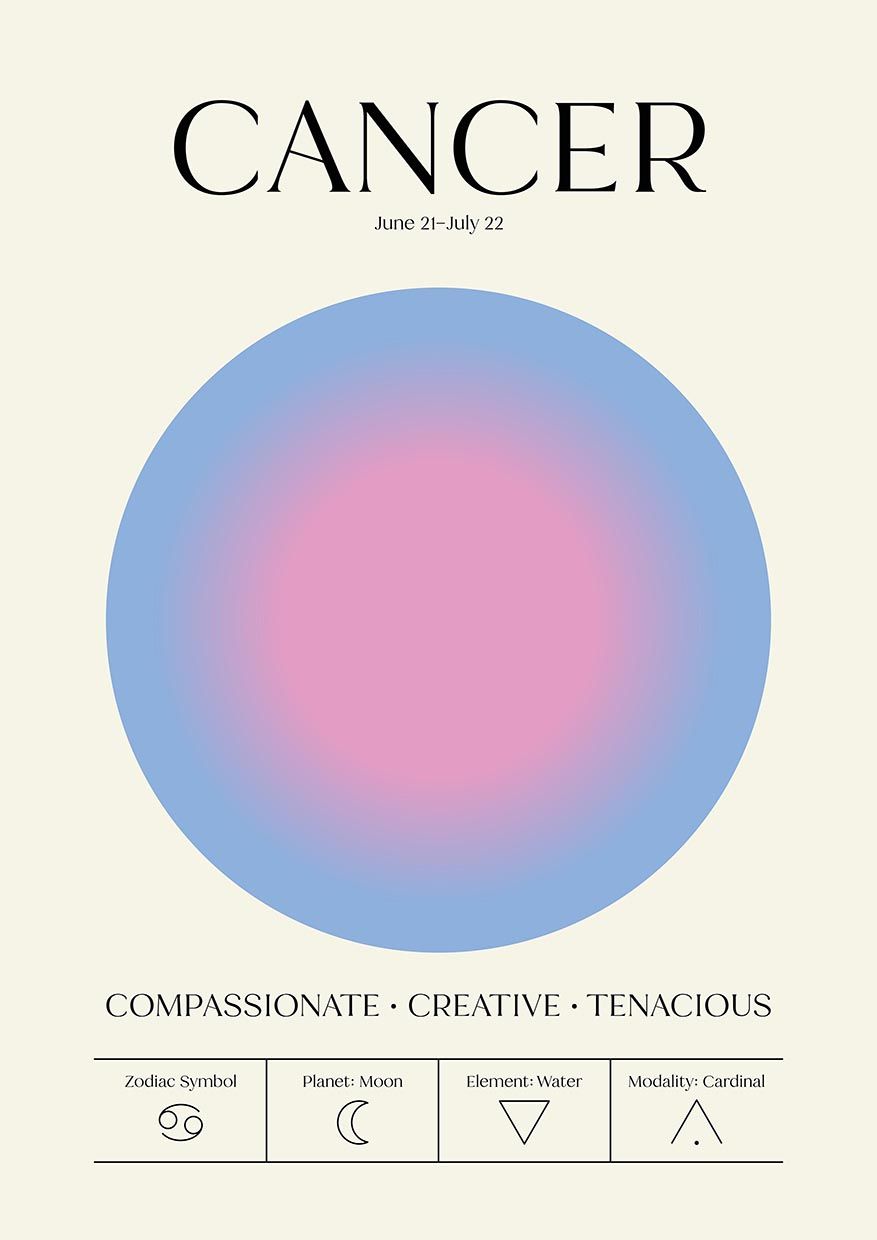 Poster - Cancer Stjärntecken